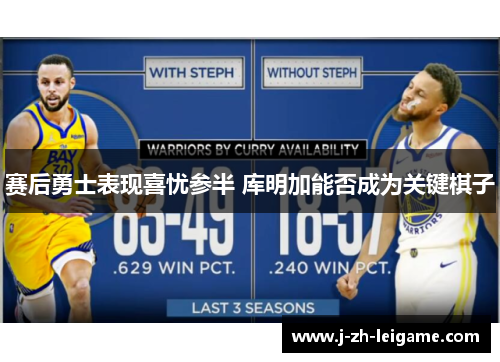 赛后勇士表现喜忧参半 库明加能否成为关键棋子