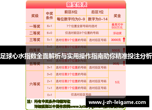 足球心水指数全面解析与实用操作指南助你精准投注分析 足球心水指数全面解析与实用操作指南助你精准投注分析
