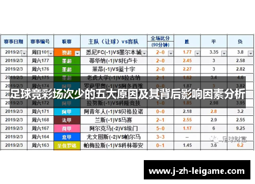 足球竞彩场次少的五大原因及其背后影响因素分析 足球竞彩场次少的五大原因及其背后影响因素分析
