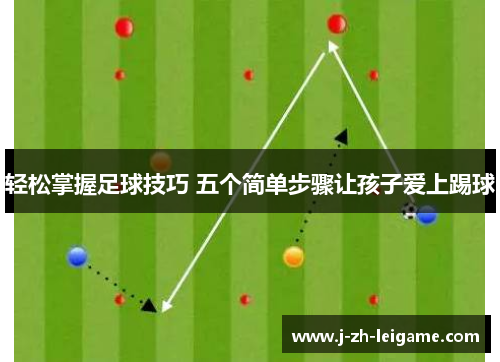 轻松掌握足球技巧 五个简单步骤让孩子爱上踢球