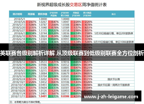 英联赛各级别解析详解 从顶级联赛到低级别联赛全方位剖析 英联赛各级别解析详解 从顶级联赛到低级别联赛全方位剖析