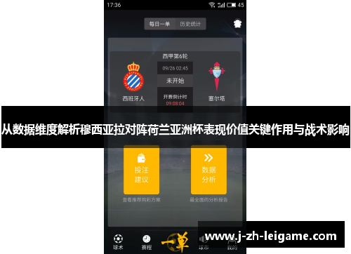 从数据维度解析穆西亚拉对阵荷兰亚洲杯表现价值关键作用与战术影响
