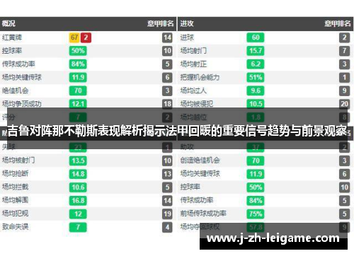 吉鲁对阵那不勒斯表现解析揭示法甲回暖的重要信号趋势与前景观察