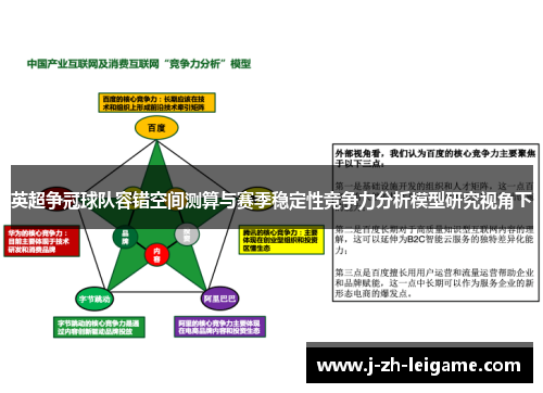 英超争冠球队容错空间测算与赛季稳定性竞争力分析模型研究视角下