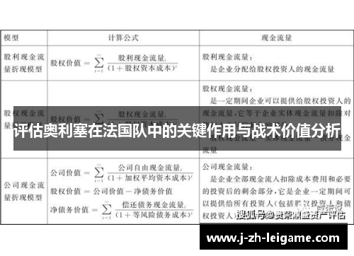 评估奥利塞在法国队中的关键作用与战术价值分析