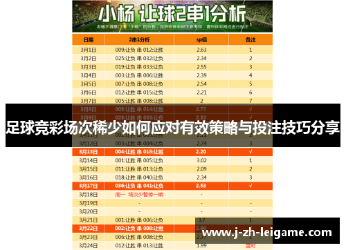 足球竞彩场次稀少如何应对有效策略与投注技巧分享