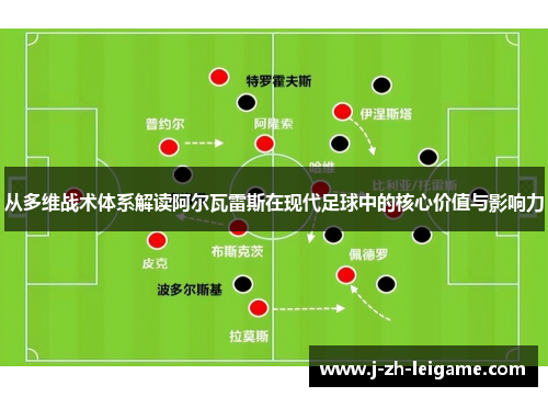 从多维战术体系解读阿尔瓦雷斯在现代足球中的核心价值与影响力 从多维战术体系解读阿尔瓦雷斯在现代足球中的核心价值与影响力