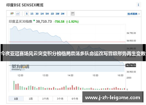 今夜亚冠赛场风云突变积分榜格局震荡多队命运改写晋级形势再生变数 今夜亚冠赛场风云突变积分榜格局震荡多队命运改写晋级形势再生变数